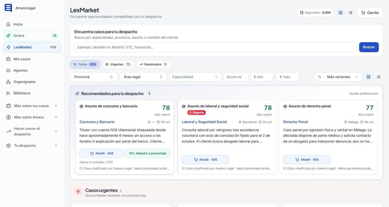 LexMarket: casos reales de clientes que buscan abogado, clasificados por área legal y provincia