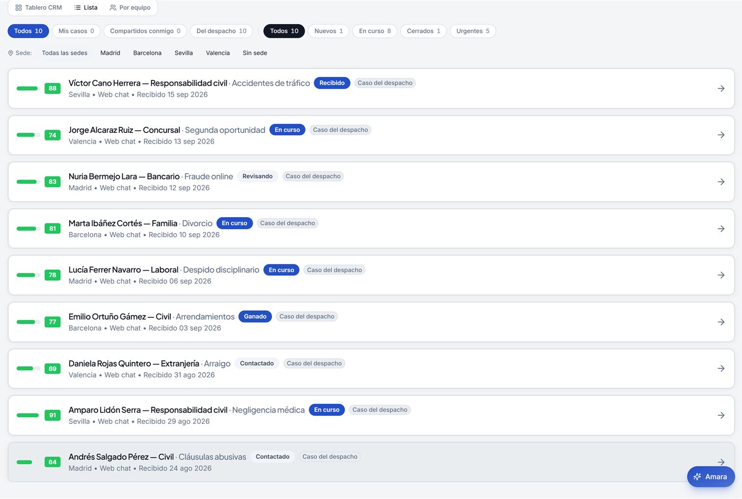 LexCRM list of leads with source, stage, owner and next action